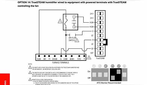 Honeywell Rth111b Wiring Diagram