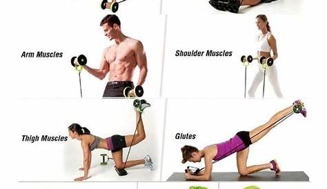 Must Try Ab Workouts | Ab roller, Ab trainer, Muscle training