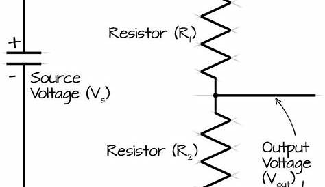 Voltage Divider Calculator | Voltage divider, Resistor, Divider