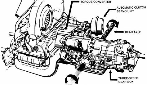 Vw New Beetle Engine Diagram : Diagram In Pictures Database New Beetle