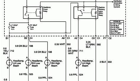 1998 Chevy S10 Pickup Wiring Diagram - Wiring Diagram and Schematic