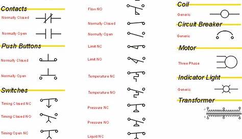 circuit breaker diagram symbol - Wiring Diagram and Schematics