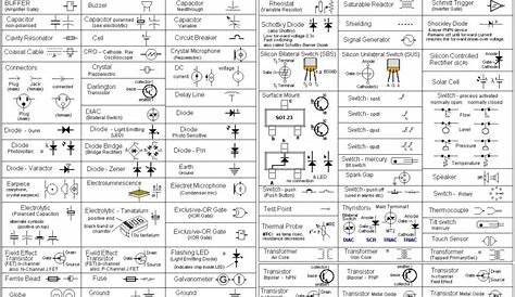 Component:Wiring Schematic Symbols And Meanings Electrical Download Wire Autocad Australian