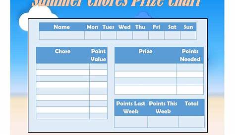 point system chore chart