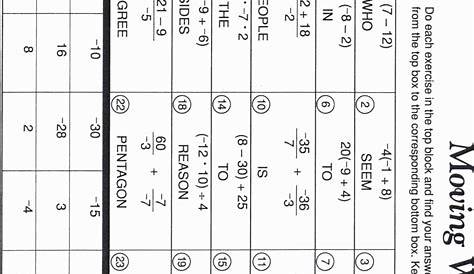 Math Spreadsheet throughout Moving Words Math Worksheet Answers C 55