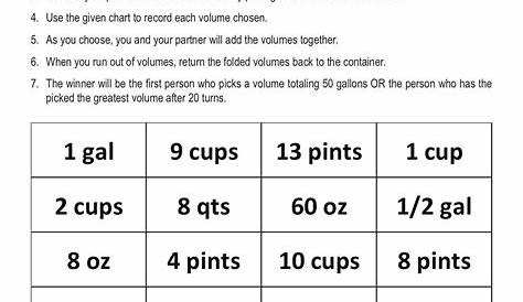 Cups, Pints, Quarts, Gallons - Learn Bright