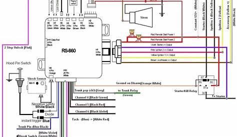 Remote Car Starter Wiring Diagram