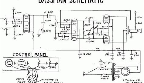 fender super bassman schematic