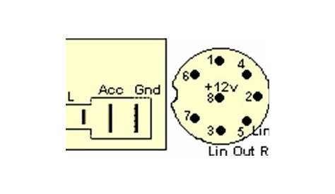ford sound 2000 wiring diagram