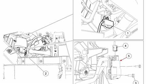 ford flex blend door actuator location