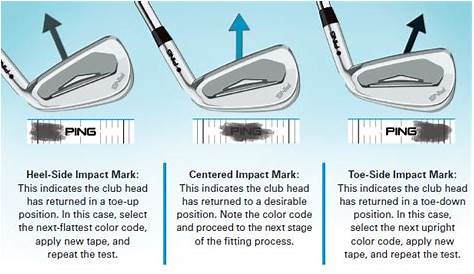 PING Fitting - Golf Academy