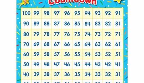100 day countdown chart | Printables | Pinterest