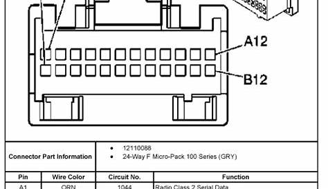 1964 Chevy Impala Wiring Diagram – MotoGuruMag