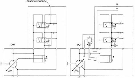 Hydraulic pump schematic diagram