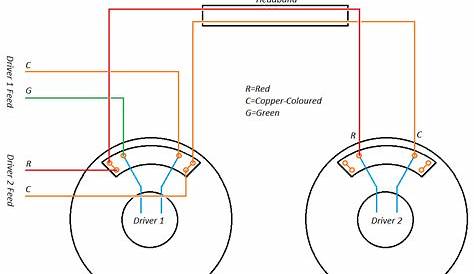 Philips Headphones Wiring Diagram - diagram geometry