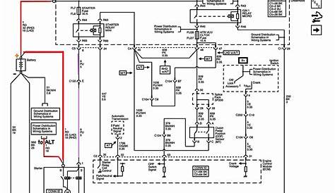 Pin on Wiring Diagram Sample