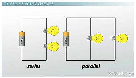 2 types of circuit diagram