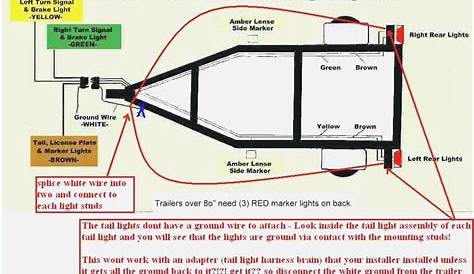 240v Plug Diagram Trailer Socket Tester 7 Pin