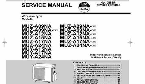 Mitsubishi Mr.Slim MSY-A15NA Service manual | Manualzz