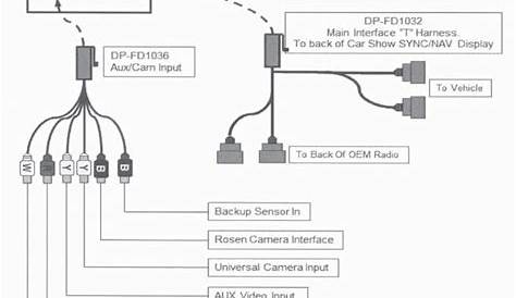 headrest monitor wiring diagram