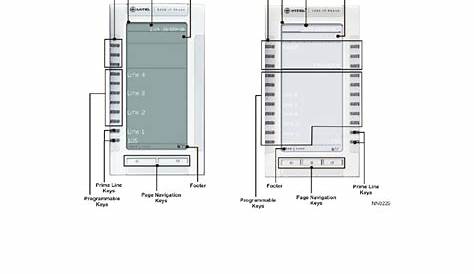 Mitel 5330 IP Phone User Manual | Page 12 / 57 | Also for: 5340 IP Phone