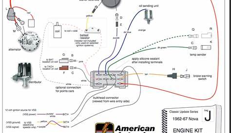 Another American auto wire ls swap question. - Lateral-g Forums