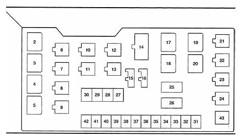 Isuzu Trooper (2000 - 2001) - fuse box diagram - Auto Genius