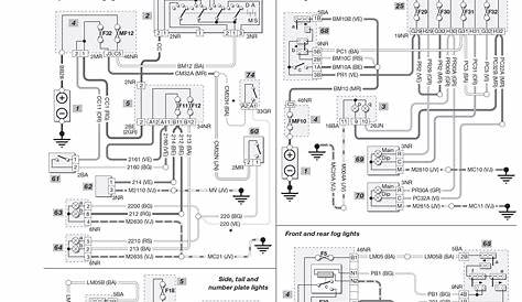 ford sierra haynes wiring diagram
