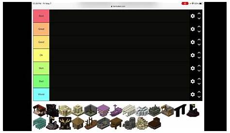 All Minecraft structures tier list - YouTube
