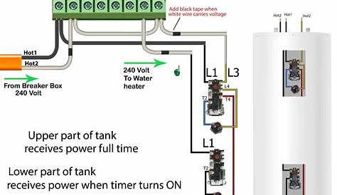 Intermatic T101 Timer Wiring Diagram - Diagram For You