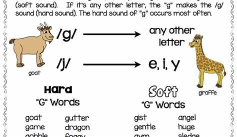 soft g and hard g words worksheets