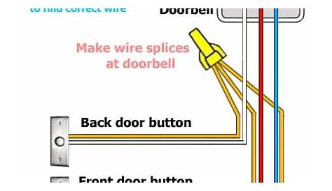 G4 Doorbell Wiring Diagram - yazminahmed