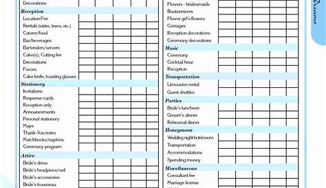 Event Planning Spreadsheet in 1112 Event Planning Worksheets