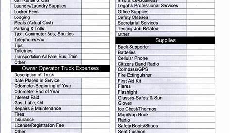 itemized deductions worksheets