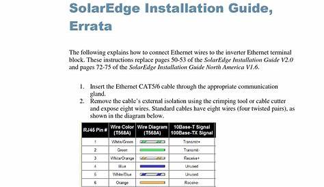 Solaredge Se3000 Manual