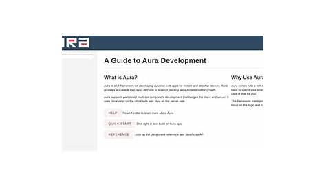 Aura Component Bundle (Parts of an aura lightning component