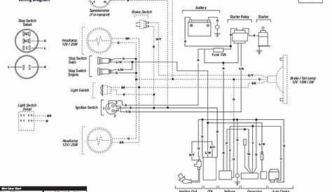 go kart ignition switch wiring diagram