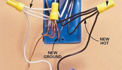 How To Install Electrical Wiring - How To Install An Electrical Outlet