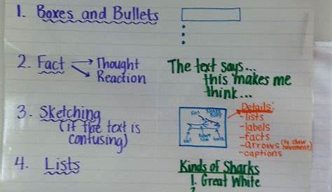 Reading Anchor Charts on Pinterest | Anchor Charts, Text Structures and