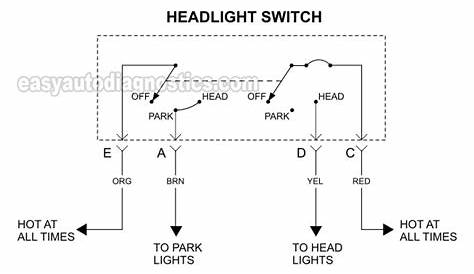 chevy headlight switch wiring