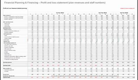 Used Car Dealer Accounting Spreadsheet throughout Car Dealership