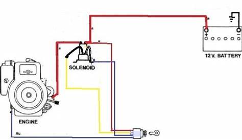 Murray Lawn Mower Solenoid Wiring Diagram