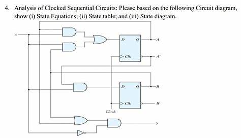 timing in sequential circuits