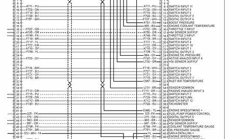 cat 70 pin ecm wiring diagram pdf