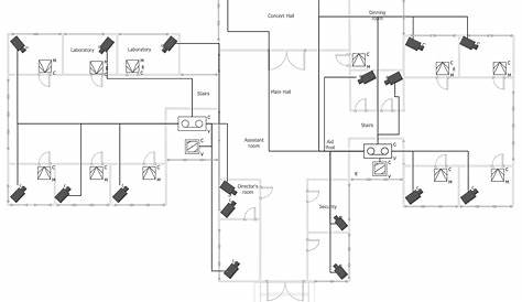 Schematic Capture Mac Free - PCB Designs