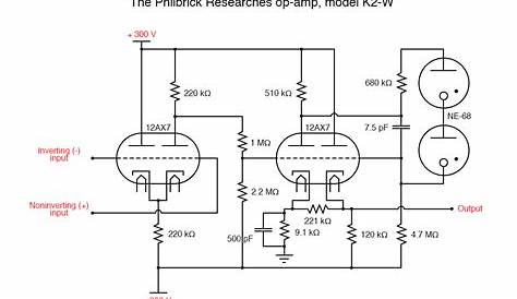 Operational Amplifier Models | Operational Amplifiers | Electronics