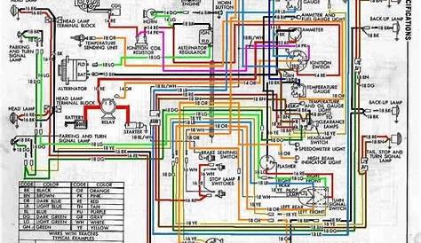 dodge ram 1500 wiring diagram