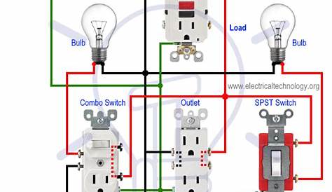 gfci wiring instructions