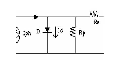 pv cell circuit diagram