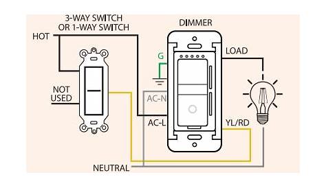 feit dimmer switch manual